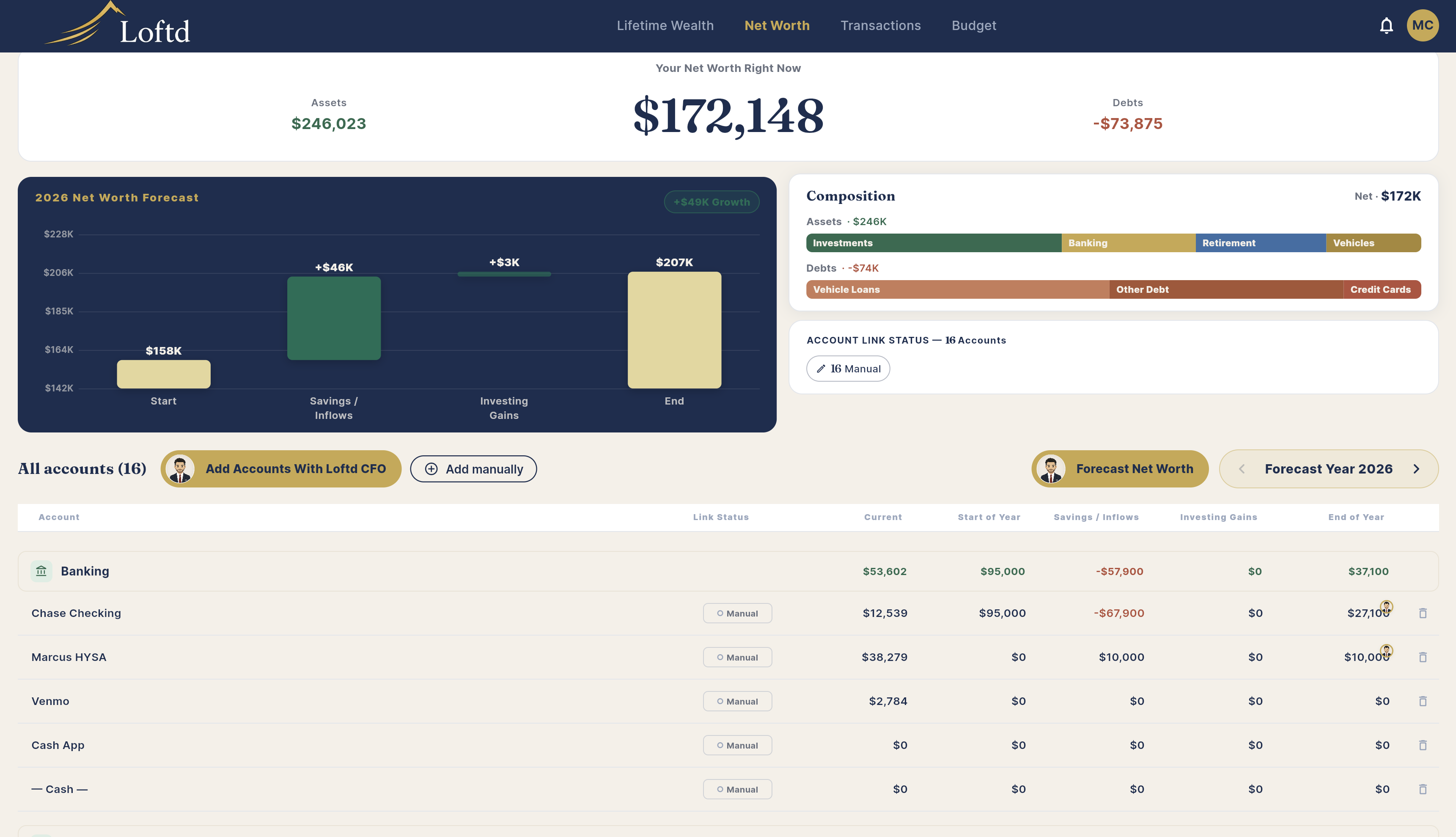 Net Worth dashboard